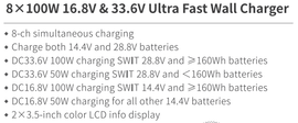 *NEW* MATRIX-S8 - 8ch x max 6A Top Fast Simultaneous 14V/28V Wall Charger, V-mount (PC-W861S)